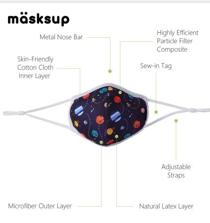 Kids - Masksup - Camouflage